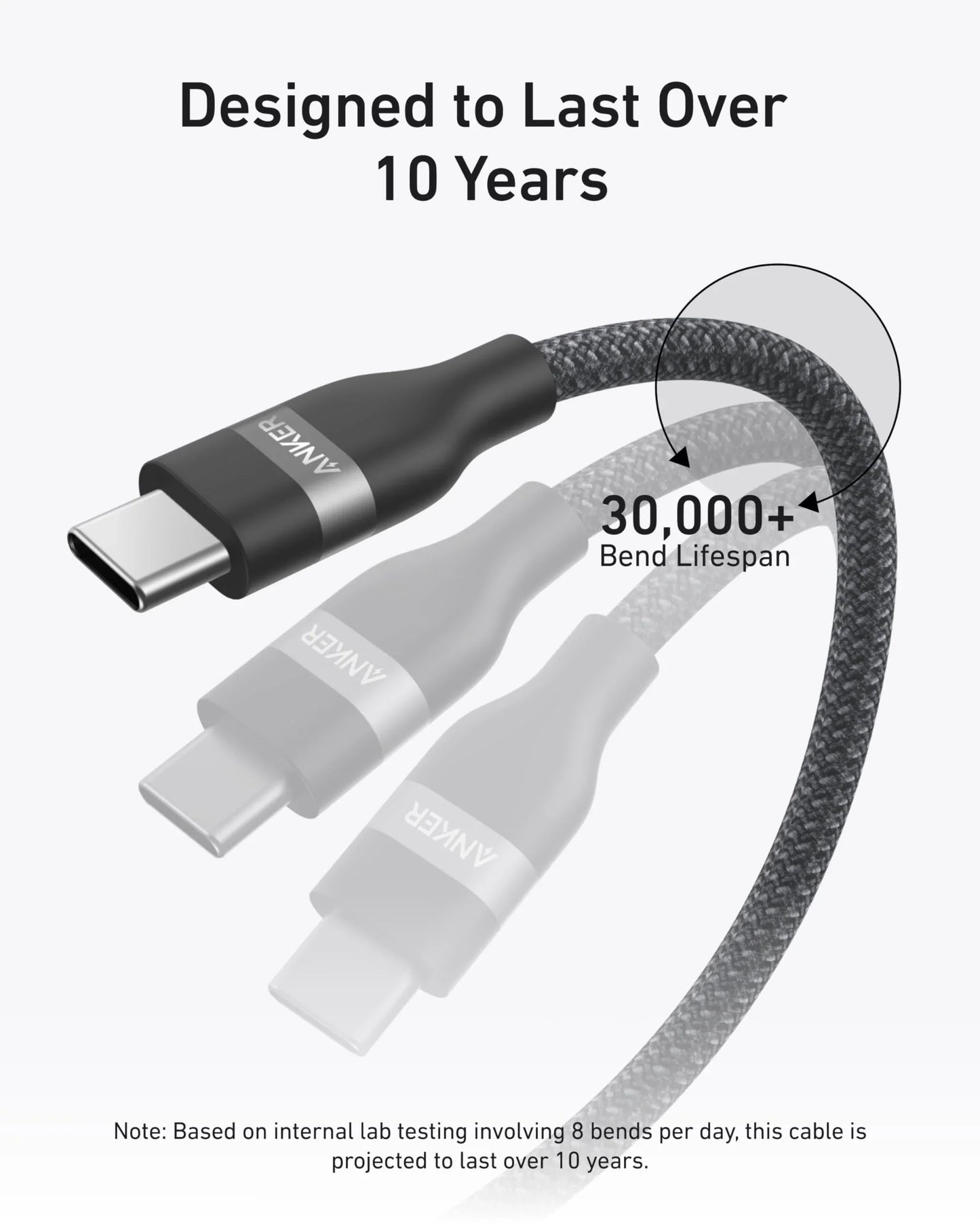 Anker USB-C to C Cable 3ft 240W Upcycled-Braided - كيبل تايب سي تايب سي 240 واط من انكر