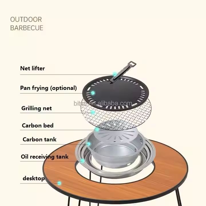 طاولة متنقلة للرحلات والباربكيو – دائرية وقابلة للطي